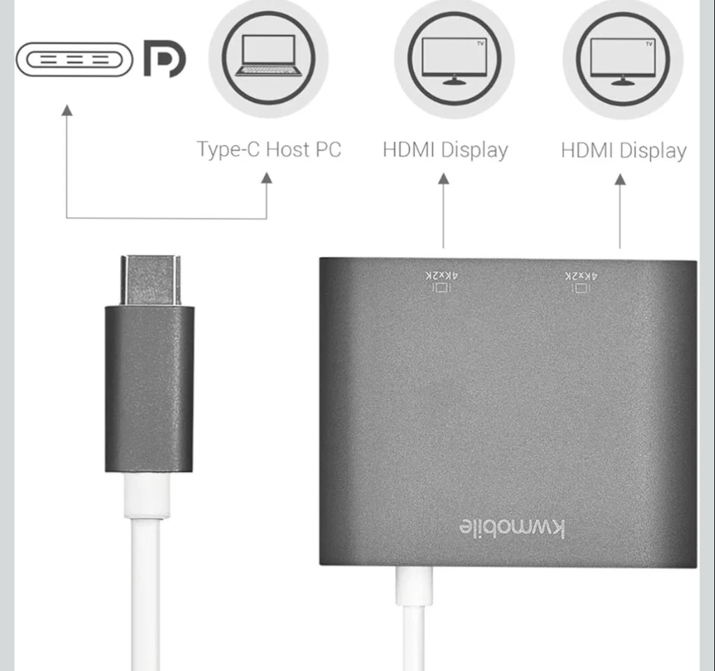 Kwmobile USB Type C Dual HDMI Adapter