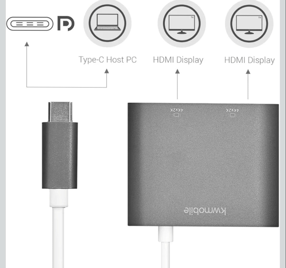 Kwmobile USB Type C Dual HDMI Adapter