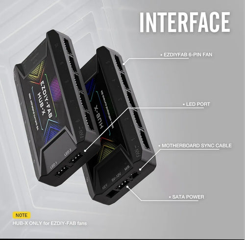 EZDIY-FAB Fan Hub X: 3-in-1 RF Remote Control