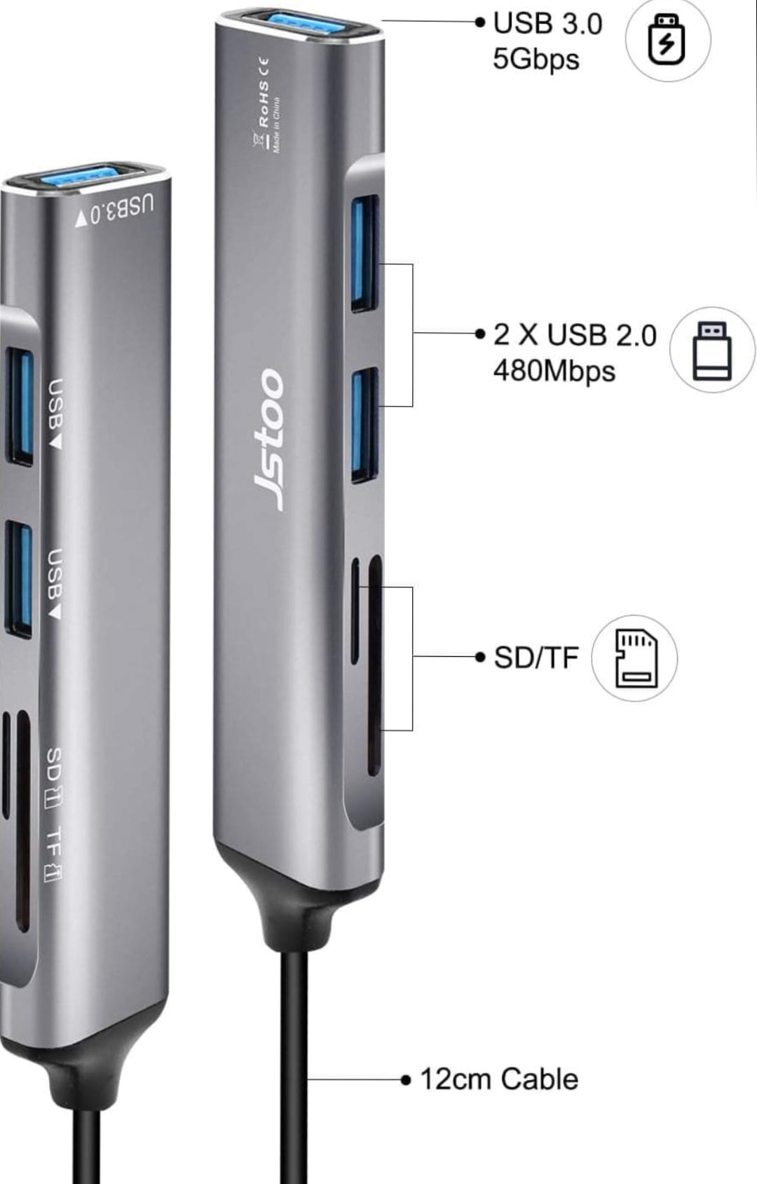 Jstoo 5 in 1 3.0 Hub with card Readers