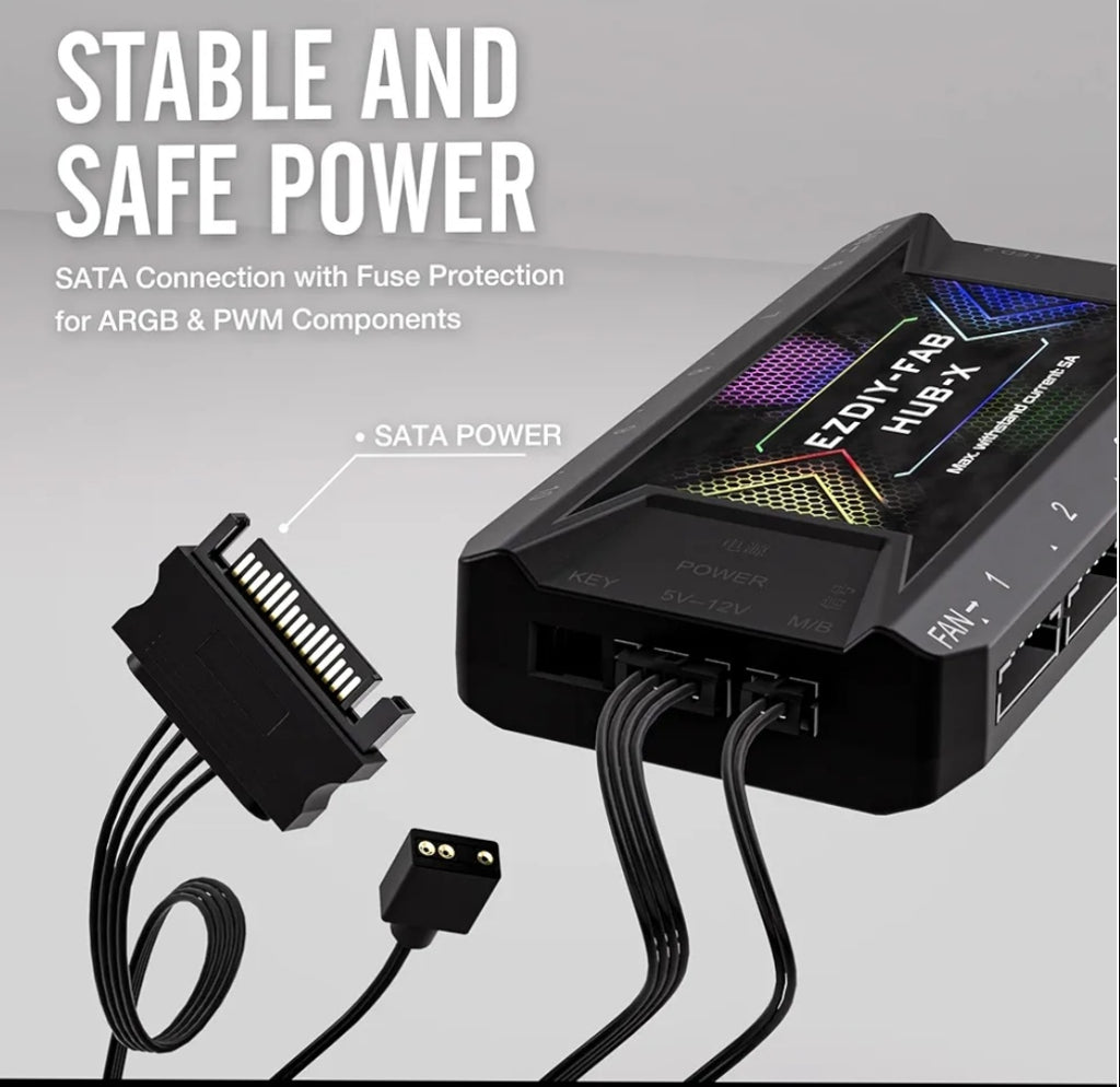 EZDIY-FAB Fan Hub X: 3-in-1 RF Remote Control