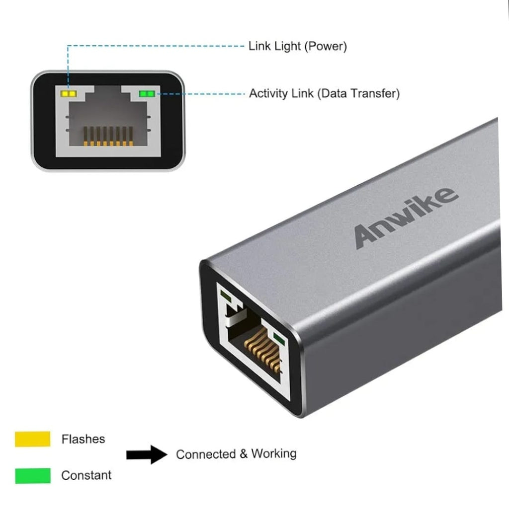 ANWIKE USB C to Ethernet Adapter