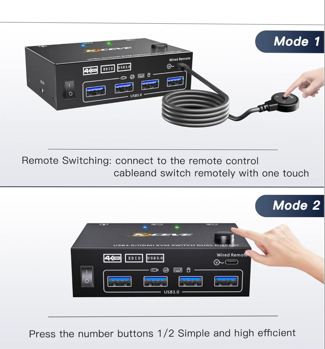 NAWEN USB 3.0 Dual Monitor KVM Switch