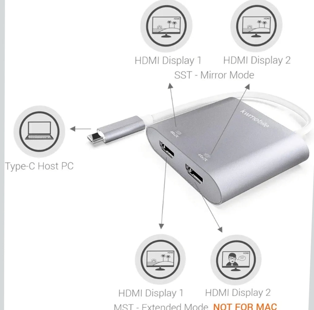 Kwmobile USB Type C Dual HDMI Adapter