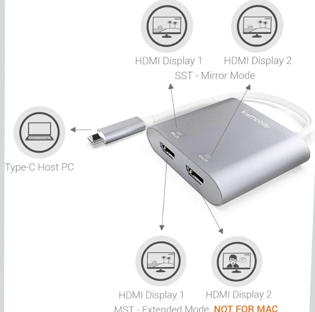 Kwmobile USB Type C Dual HDMI Adapter